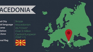 Travel Guide to North Macedonia - The most Important Information  